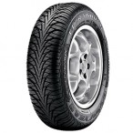Set magna ipsum dolor sit conse 